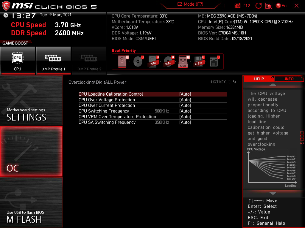 Wielki test płyt głównych Z590 - porównanie modeli ASRock, ASUS, GIGABYTE i MSI