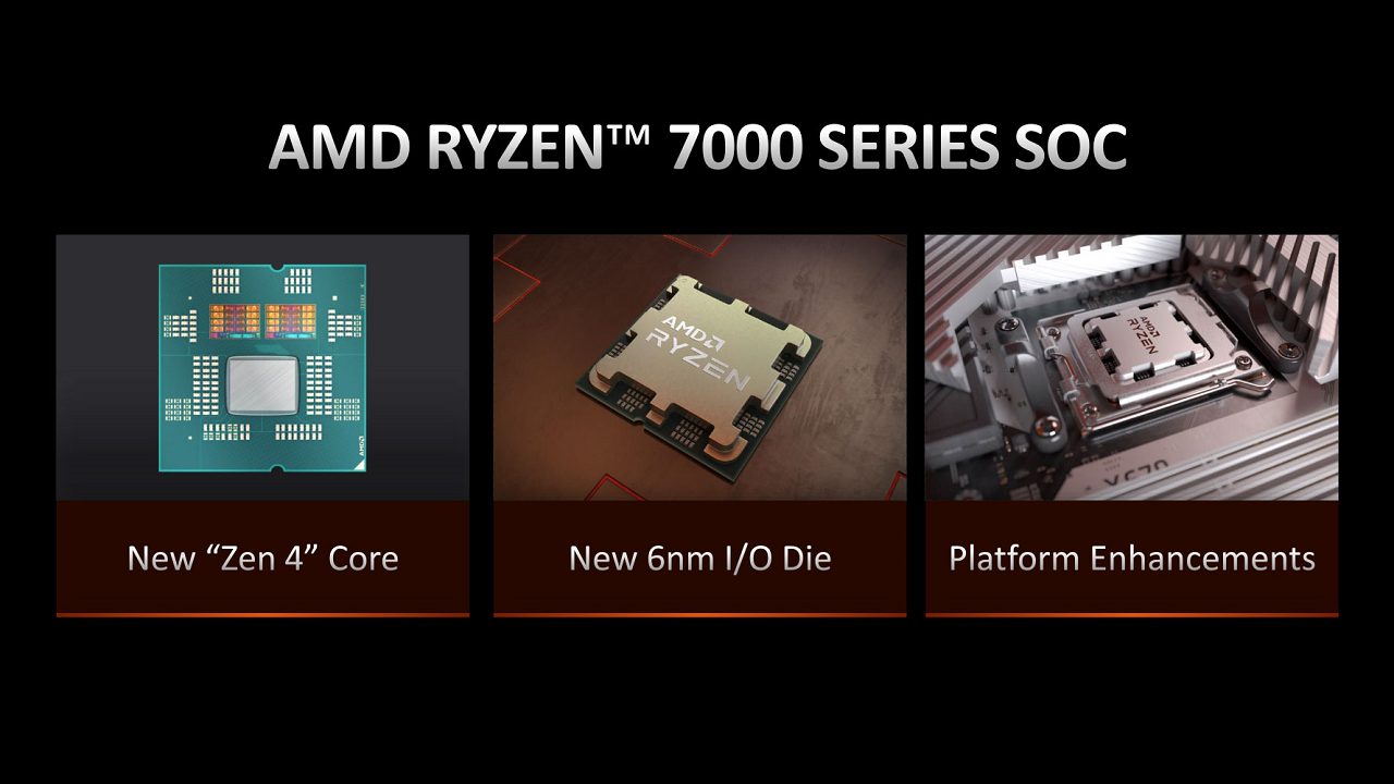 AMD Ryzen 9 7950X - test procesora po obniżce ceny. Godny rywal Core i9-13900K?