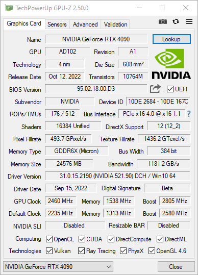 Test KFA2 GeForce RTX 4090 SG. Niesamowicie wydajna i nieprzyzwoicie droga karta graficzna